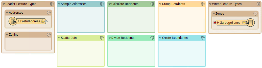 Starting workspace with bookmarked sections